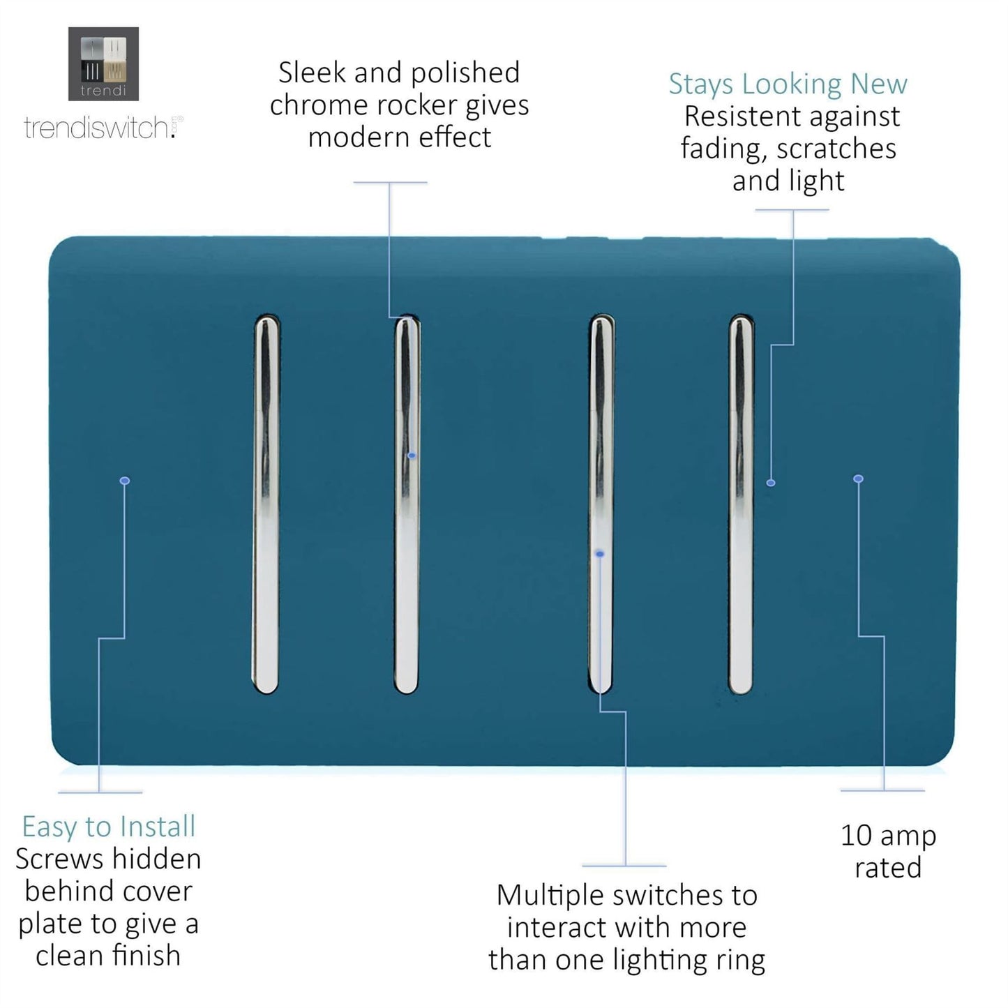 Trendi Switch 4 Gang Light Switch (2x 1 or 2 Way & 2 x Intermediate)in Midnight Blue