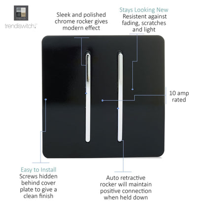 Trendi Switch 2 Gang Retractive Home Automation Switch in Piano Black