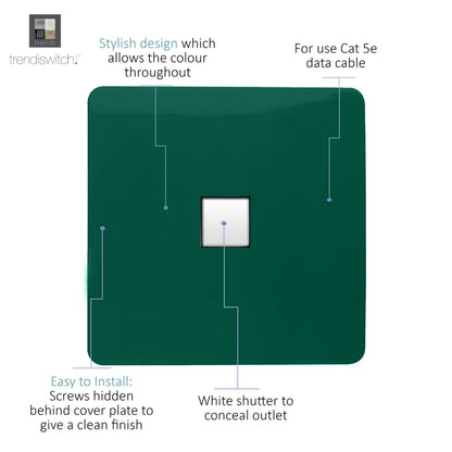 Trendi Switch 1 Gang RJ45 Cat 5e PC Ethernet Socket in Dark Forest Green
