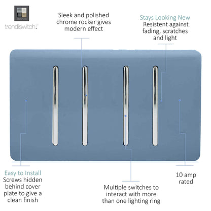 Trendi Switch 4 Gang Light Switch (1x 1 or 2 Way & 3 x Intermediate)in Sky Blue