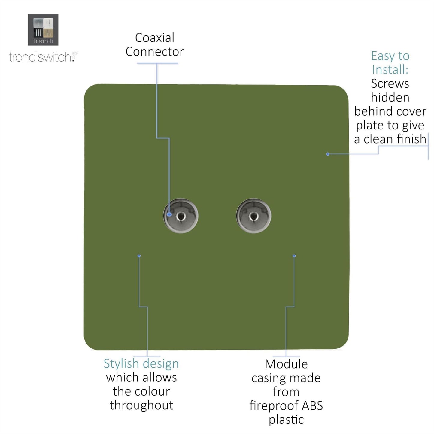 Trendi Switch 2 Gang Female Co-Axial Television Socketin Moss Green
