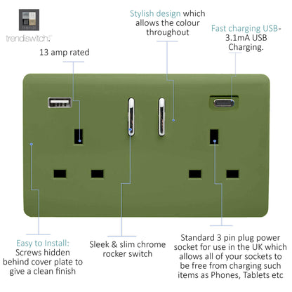Trendi Switch 2 Gang USB 3100mA Type A & C USB Plug Socket in Moss Green
